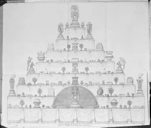 Progetti per Decorazione Alimentare, da 